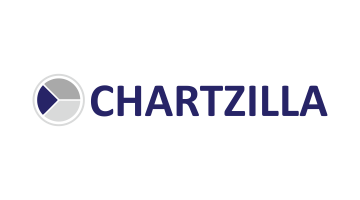 chartzilla.com is for sale