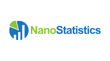 nanostatistics.com