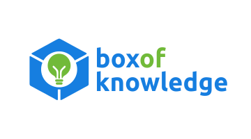 boxofknowledge.com