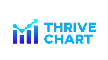 thrivechart.com is for sale