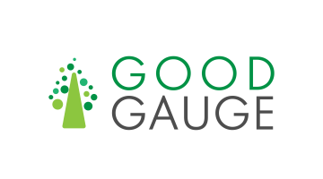 goodgauge.com