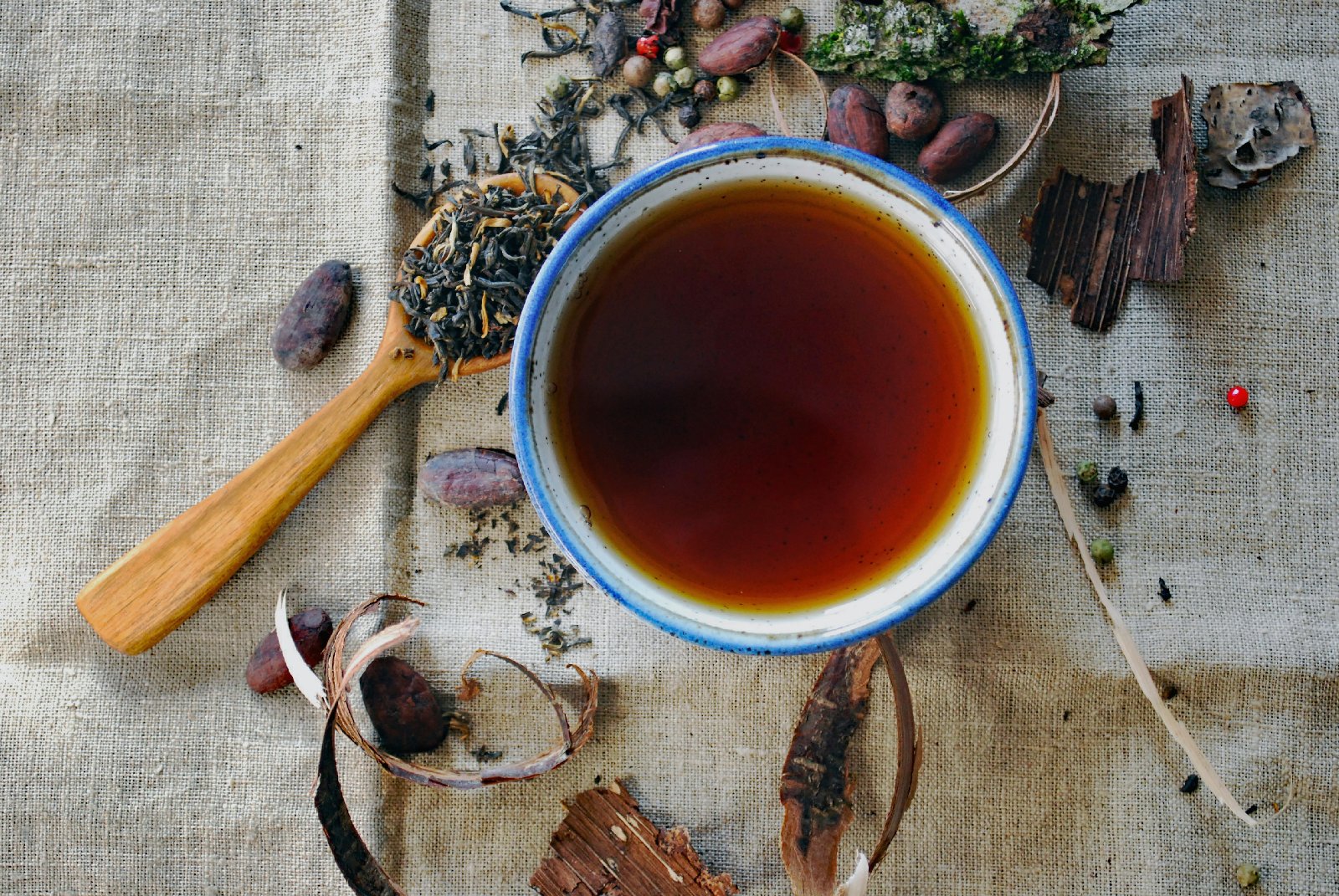 Tea Business Names