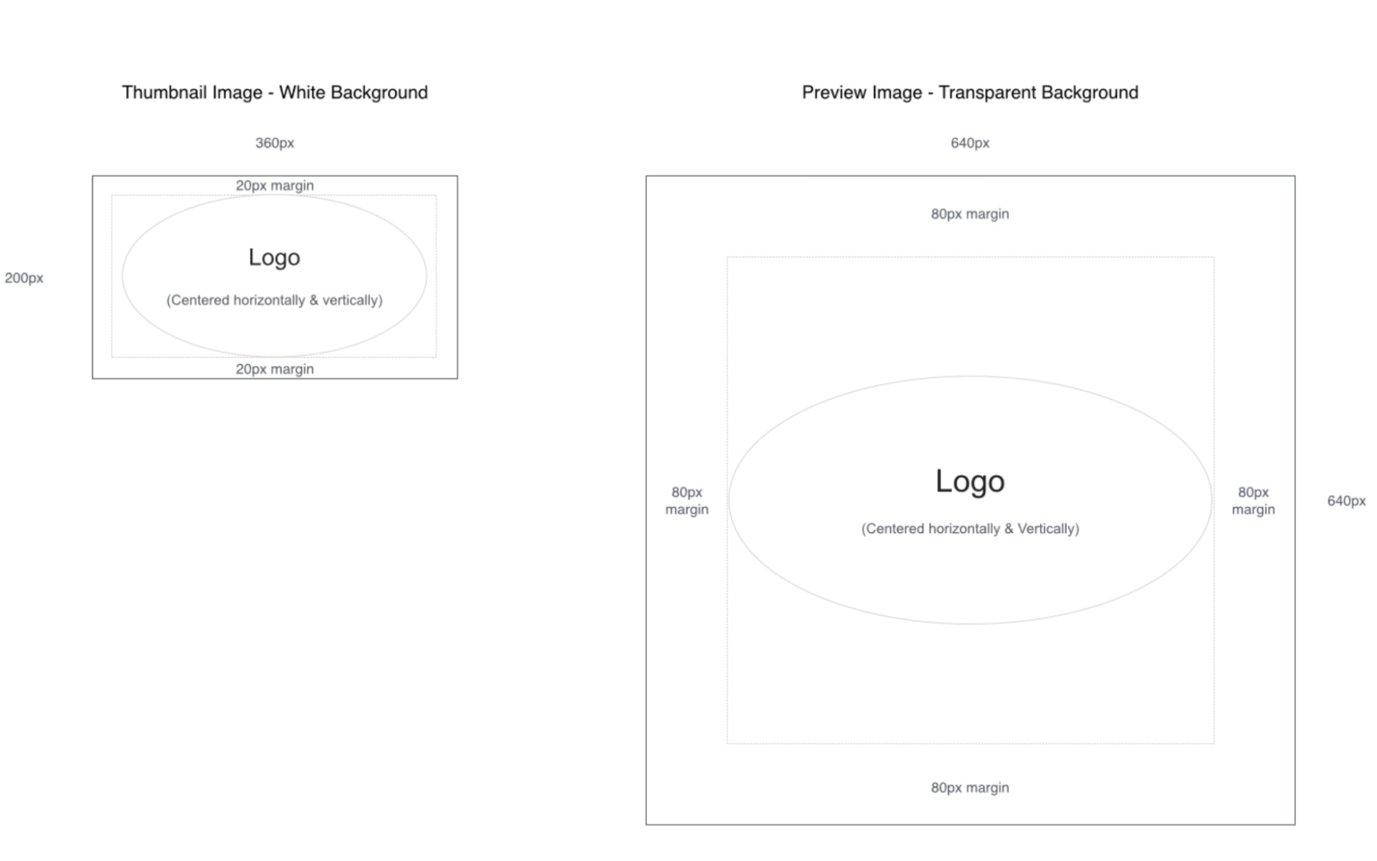 Logo image sizes