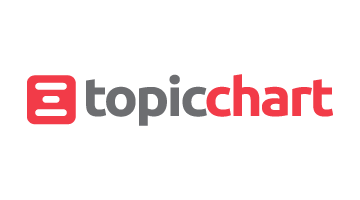 topicchart.com is for sale