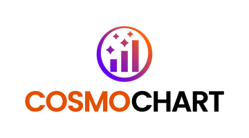 cosmochart.com