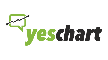 yeschart.com is for sale