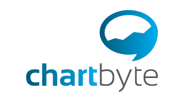 chartbyte.com is for sale