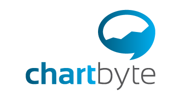 chartbyte.com is for sale