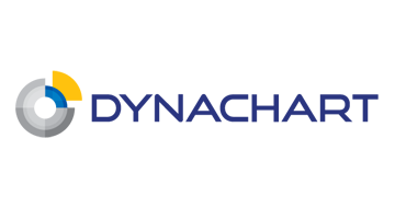 dynachart.com is for sale