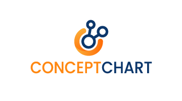 conceptchart.com is for sale