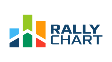 rallychart.com is for sale