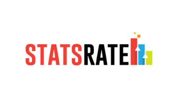 statsrate.com is for sale