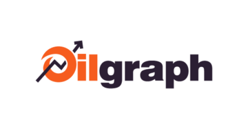 oilgraph.com