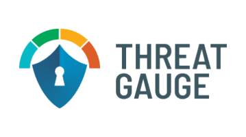 threatgauge.com is for sale