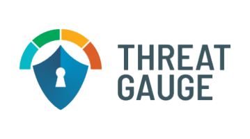 threatgauge.com