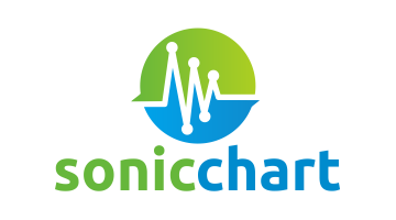 sonicchart.com