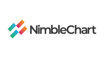 nimblechart.com is for sale