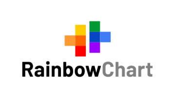 rainbowchart.com is for sale