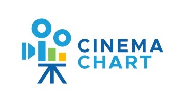 cinemachart.com is for sale
