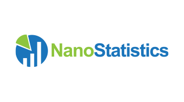 nanostatistics.com