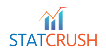 statcrush.com is for sale