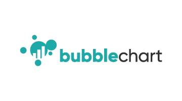 bubblechart.com is for sale