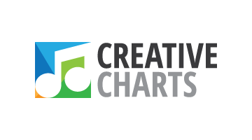creativecharts.com is for sale