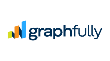 graphfully.com is for sale