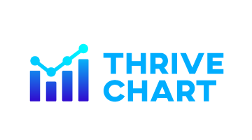 thrivechart.com is for sale