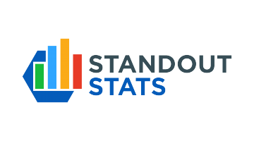 standoutstats.com