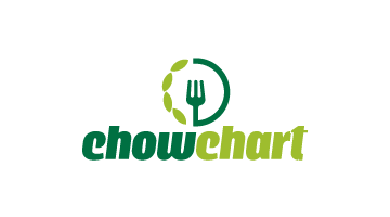 chowchart.com