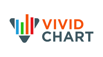 vividchart.com is for sale