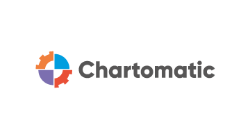 chartomatic.com is for sale