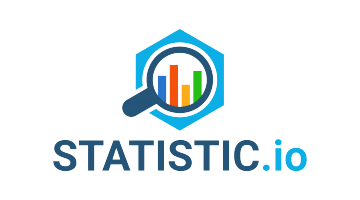 statistic.io is for sale