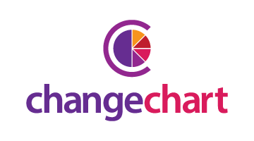changechart.com is for sale