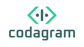codagram.com is for sale
