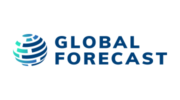 globalforecast.com is for sale
