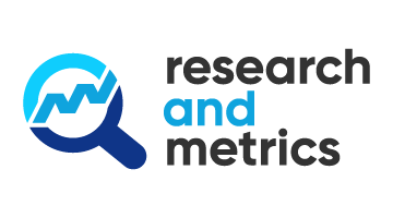 researchandmetrics.com is for sale