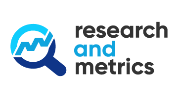 researchandmetrics.com is for sale