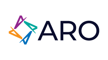aro.com is for sale