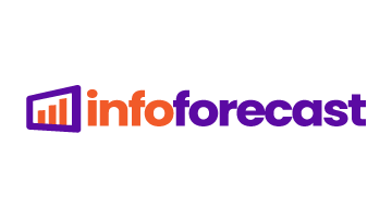 infoforecast.com is for sale