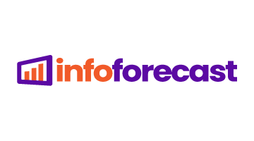 infoforecast.com