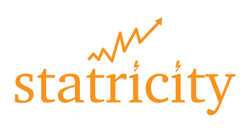 statricity.com