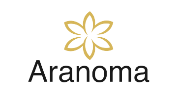 aranoma.com is for sale