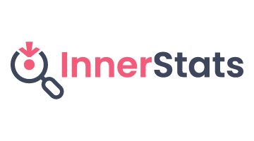 innerstats.com