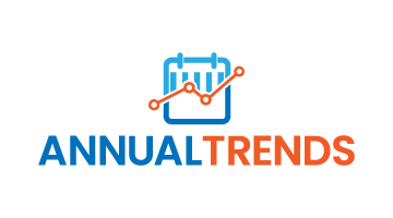 annualtrends.com