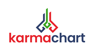 karmachart.com