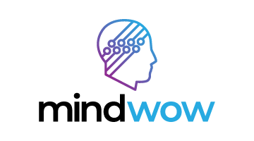 mindwow.com