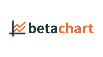 betachart.com is for sale