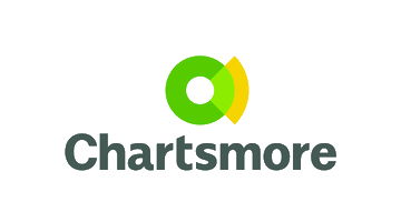 chartsmore.com